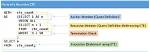 What Is Recursive Query in Sql Server
