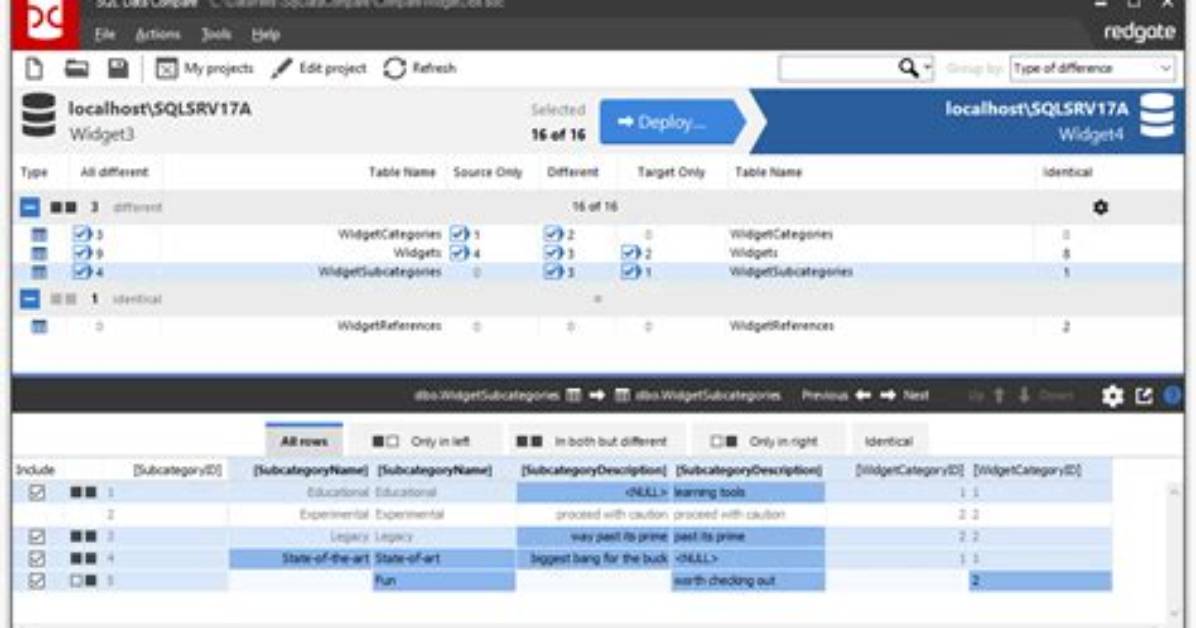 What Is Redgate Sql Compare