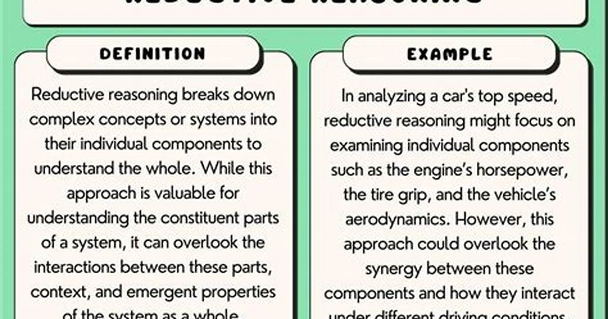 What Is Reductive Reasoning?