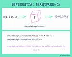 What Is Referential Transparency?