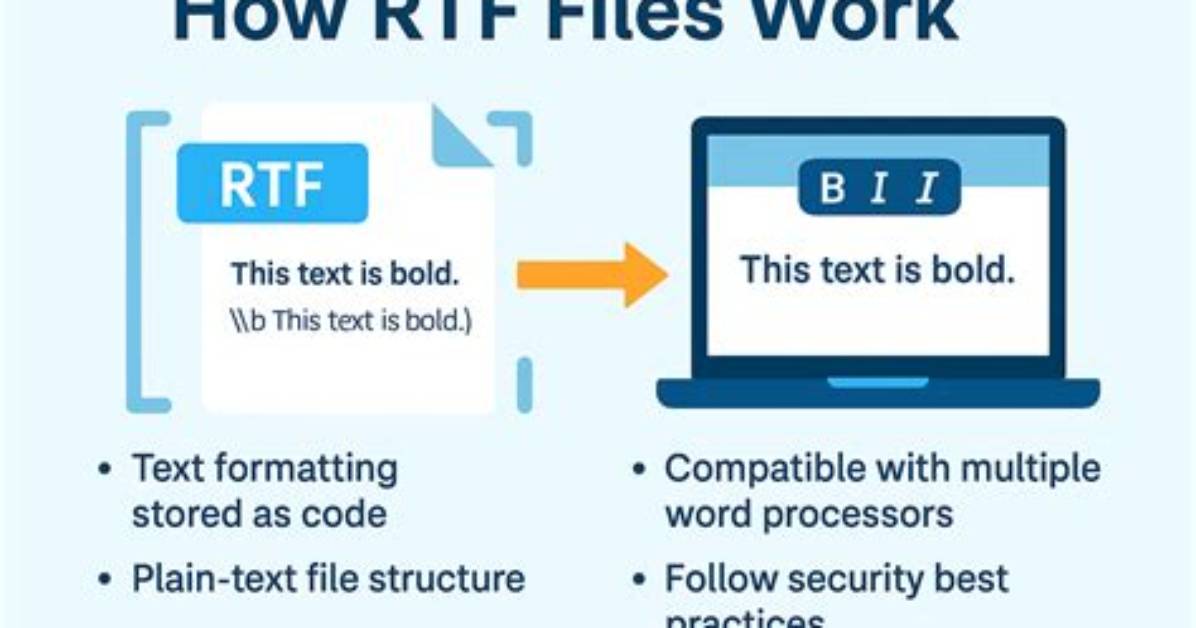 What Is Rtf
