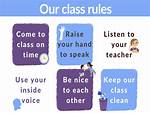 What Is Rules and Example