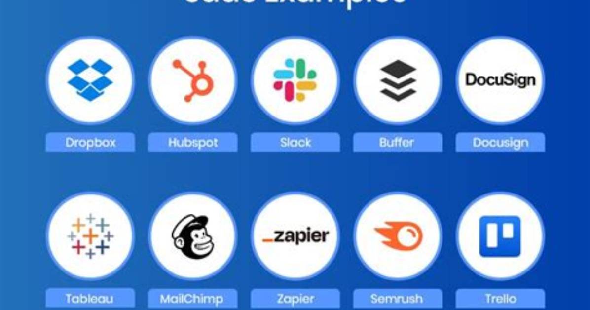 What Is Saas Example