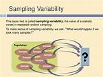 What Is Sample Variability