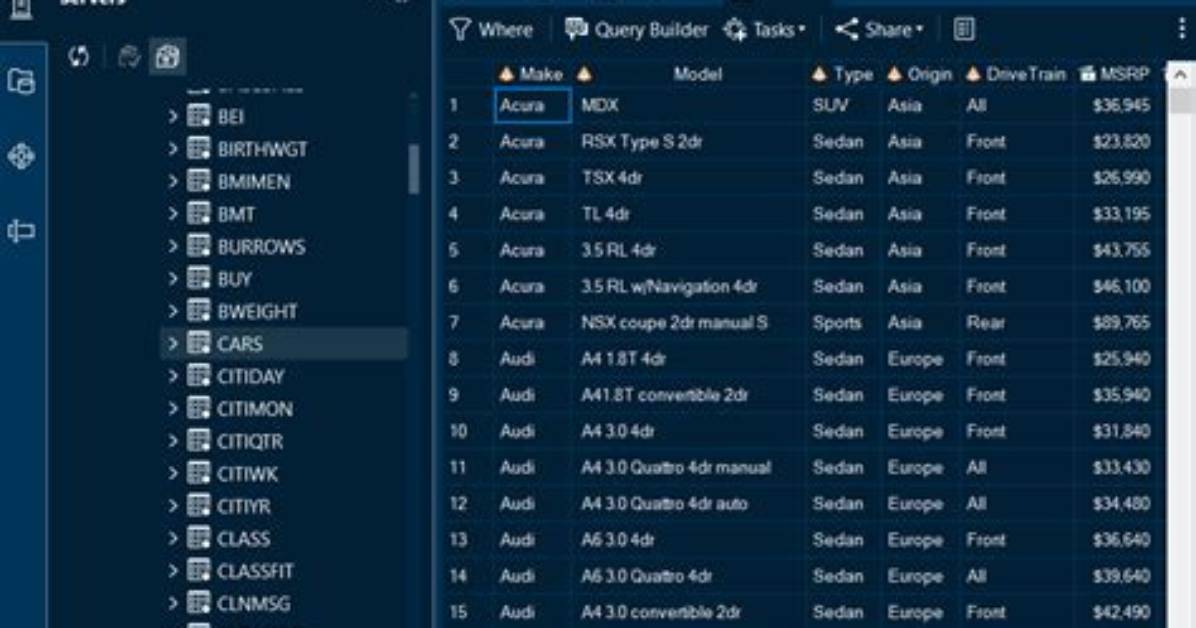 What Is Sas Linux?