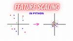 What Is Scaling in Python