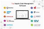 What Is Scm Software?