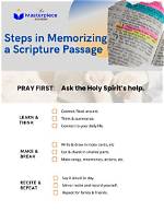 What Is Scripture Passage?