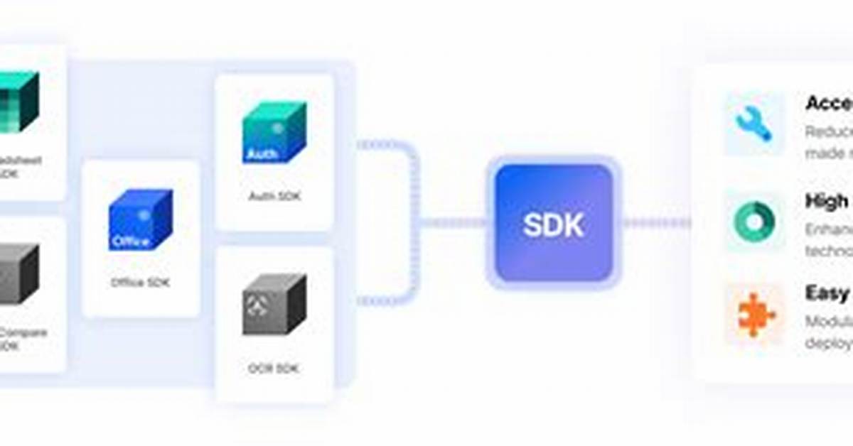 What Is Sdk