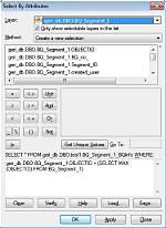What Is Select Attribute