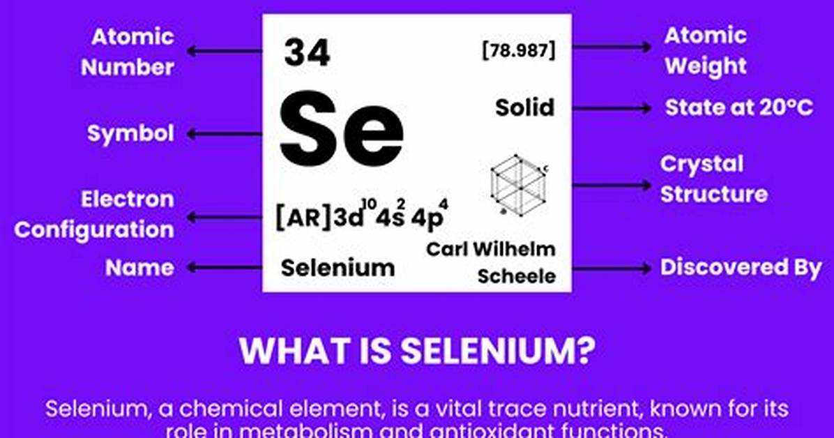 What Is Selenium Definition?