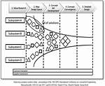 What Is Set-Based