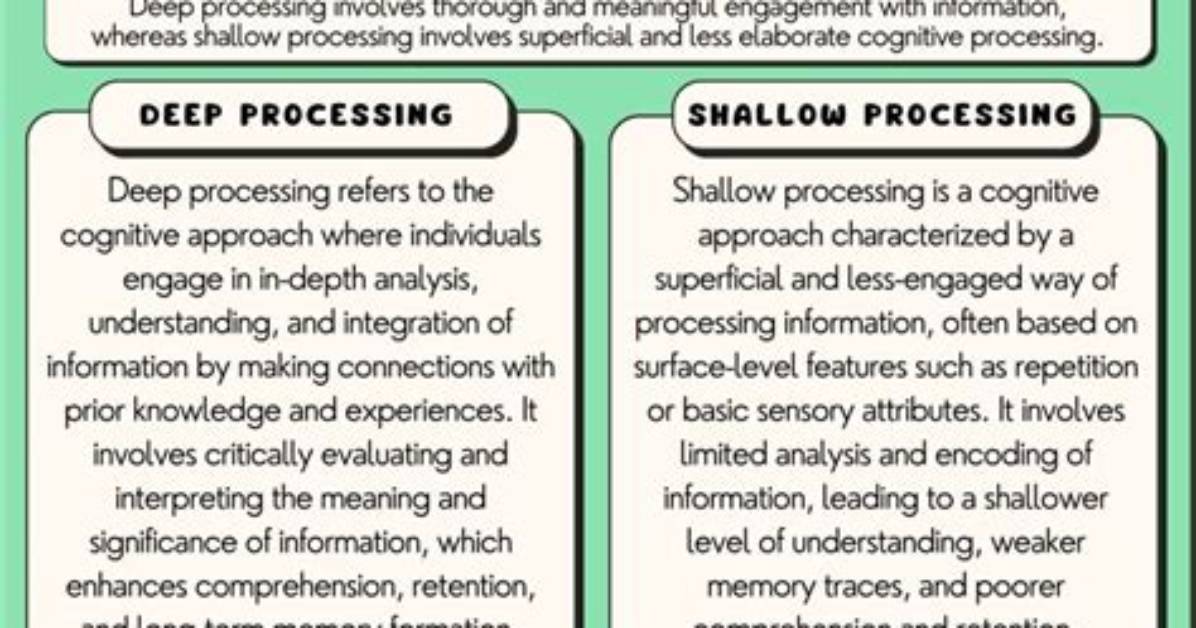 What Is Shallow Processing