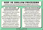 What Is Shallow Processing
