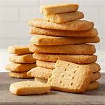 What Is Shortbread