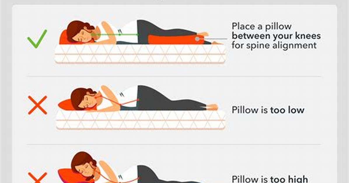 What Is Side Lying Position?