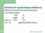 What Is Signed Integer Overflow?