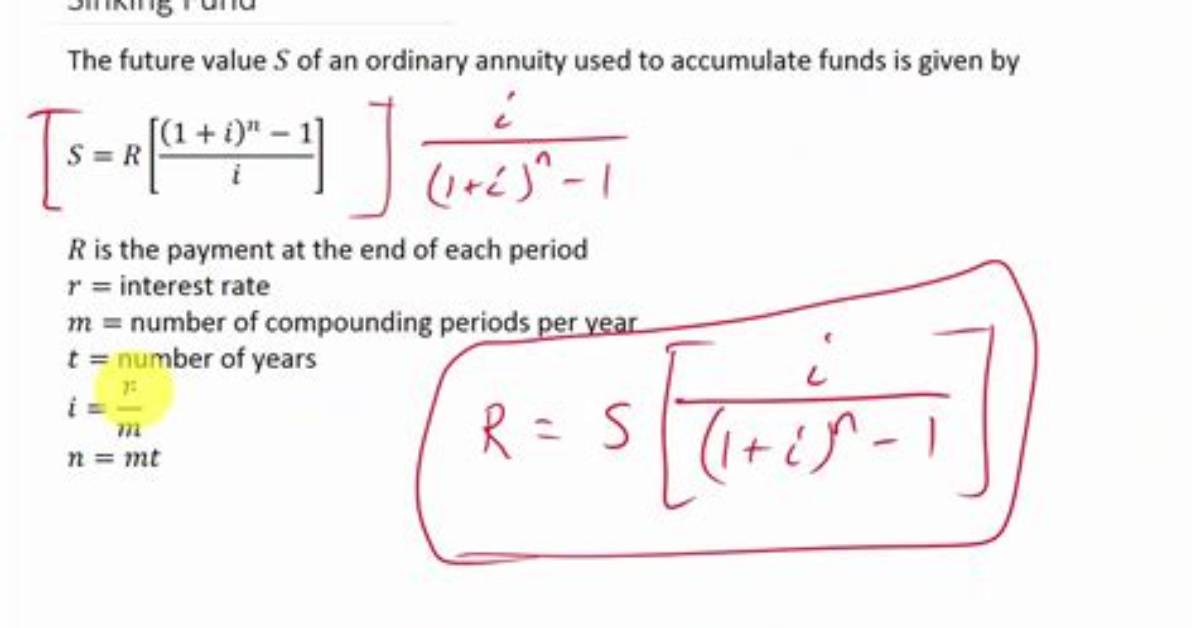What Is Sinking Fund Method?