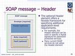 What Is Soap Header
