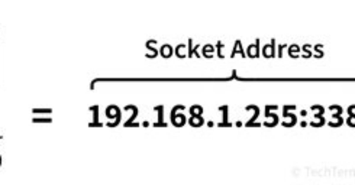 What Is Socket Address Explain with Example Comment on Socket Programming?