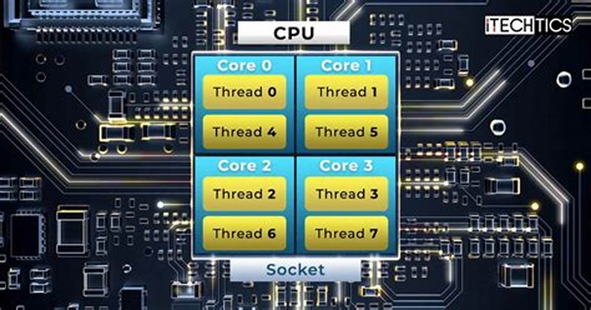 What Is Socket, Core, Threads, Cpu? [Closed]
