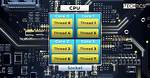 What Is Socket, Core, Threads, Cpu? [Closed]