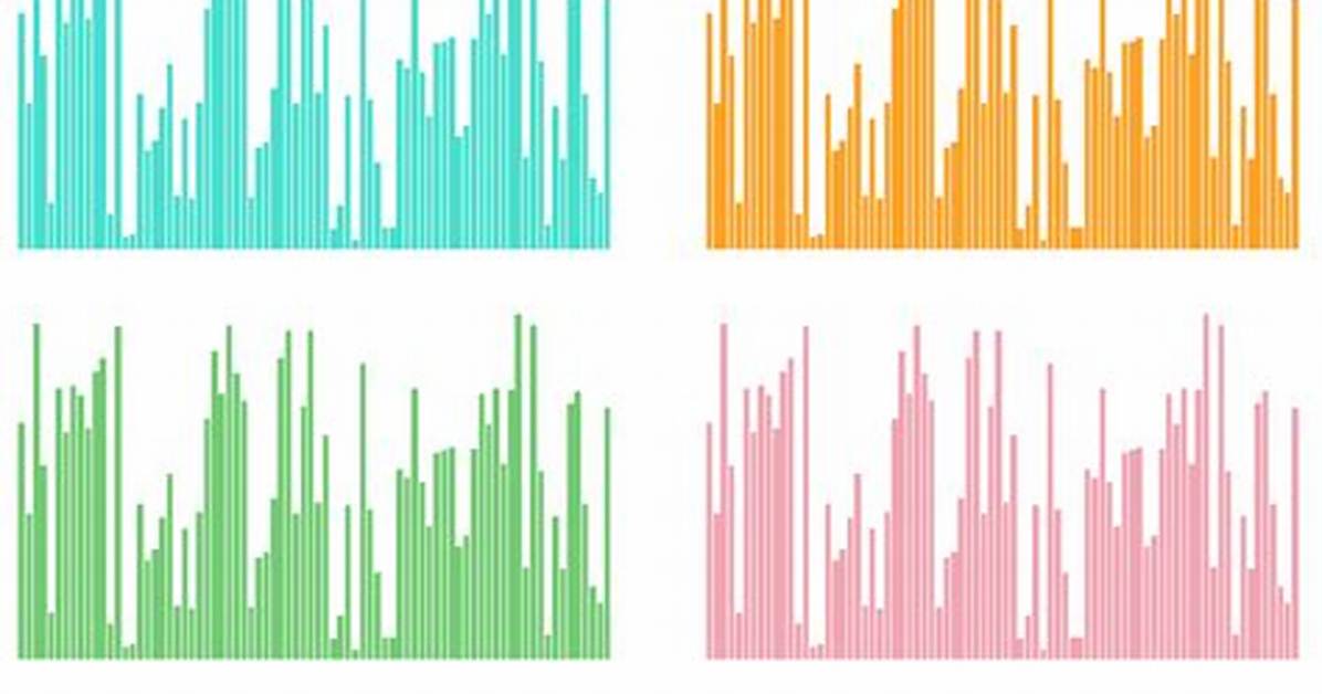 What Is Sorting Visualizer