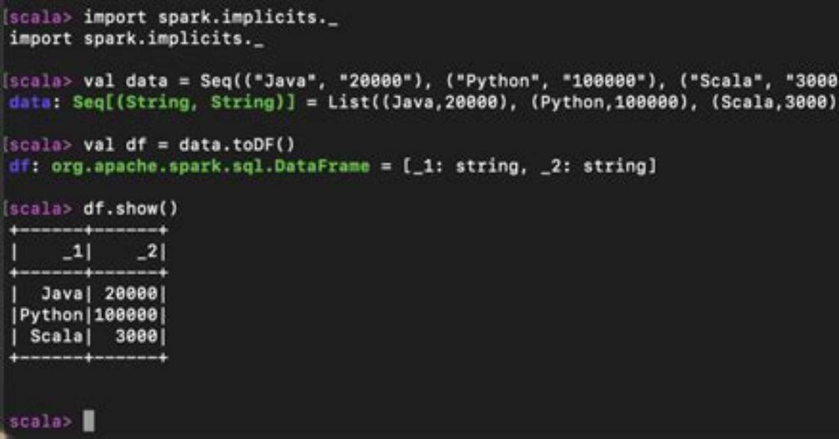 What Is Spark Shell Command