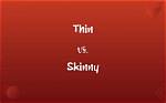 What Is Spread Thin Mean?