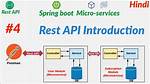 What Is Spring Rest Api