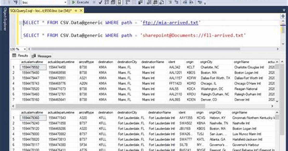What Is. Sql File in Sql Server?