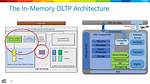 What Is Sql Oltp
