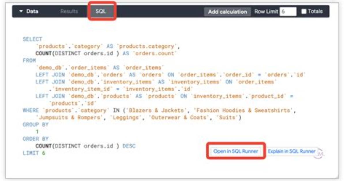 What Is Sql Query Example