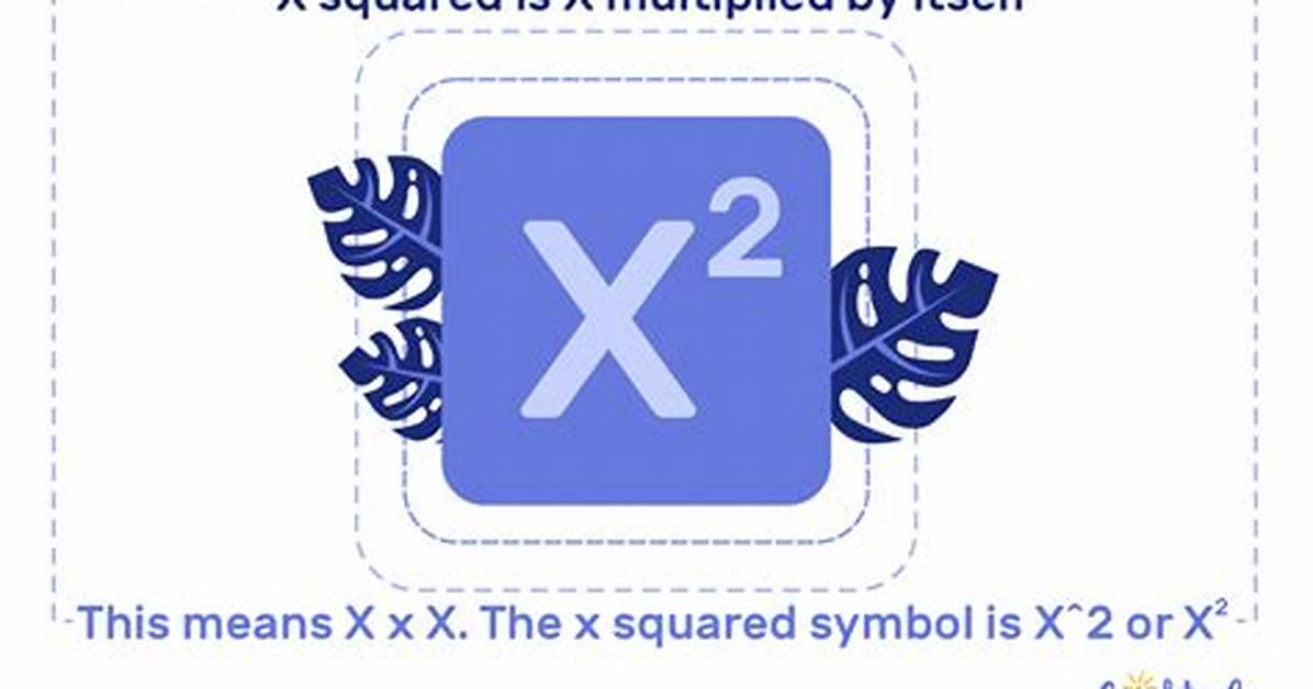 What Is Squared
