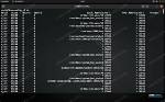 What Is Ss Command in Linux?