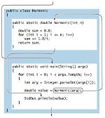 What Is Static Method?