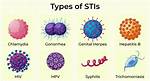 What Is Std: :False_Type or Std: :True_Type?