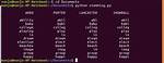 What Is Stemmers in Python?