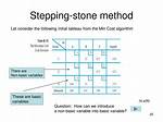 What Is Stepping Stone Method?