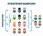 What Is Subgroup Sampling?