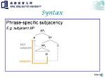 What Is Subjacency in Syntax?