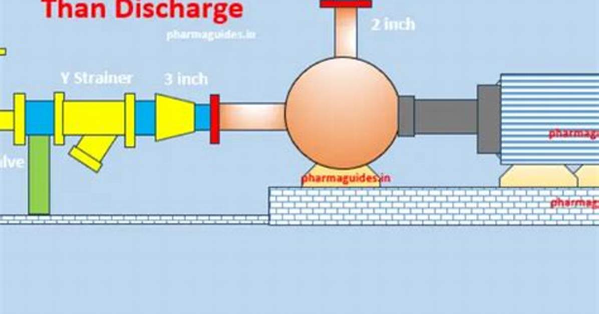 What Is Suction Process
