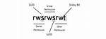 What Is Suid Bit Linux?