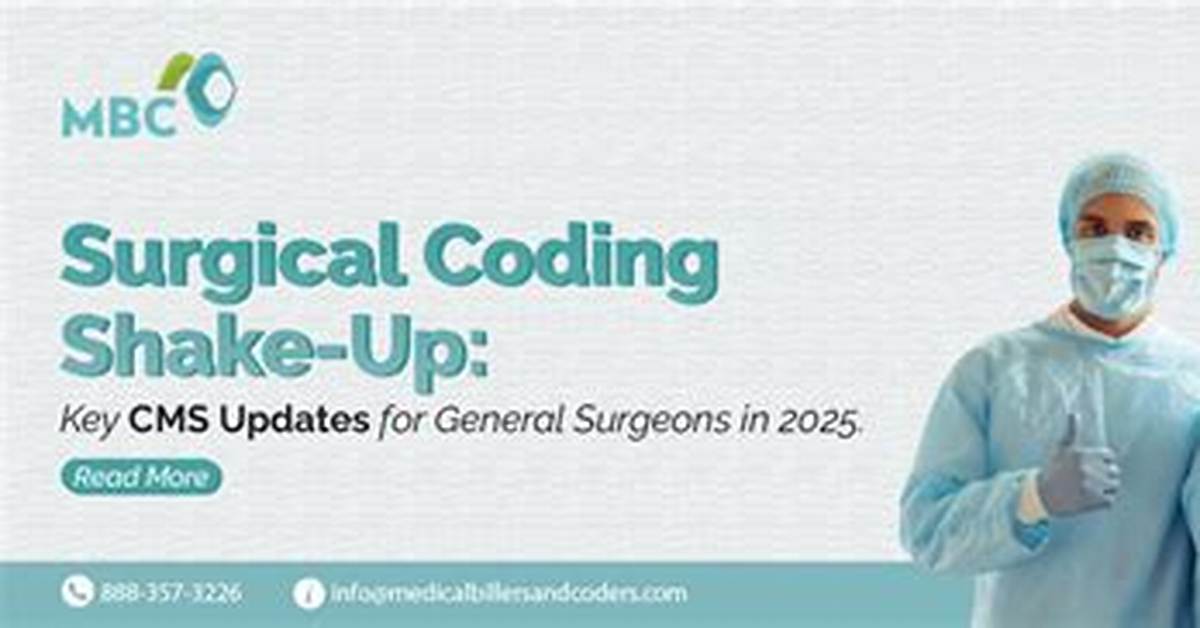 What Is Surgical Coding