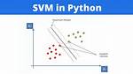 What Is Svm Python?