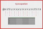 What Is Syncopation