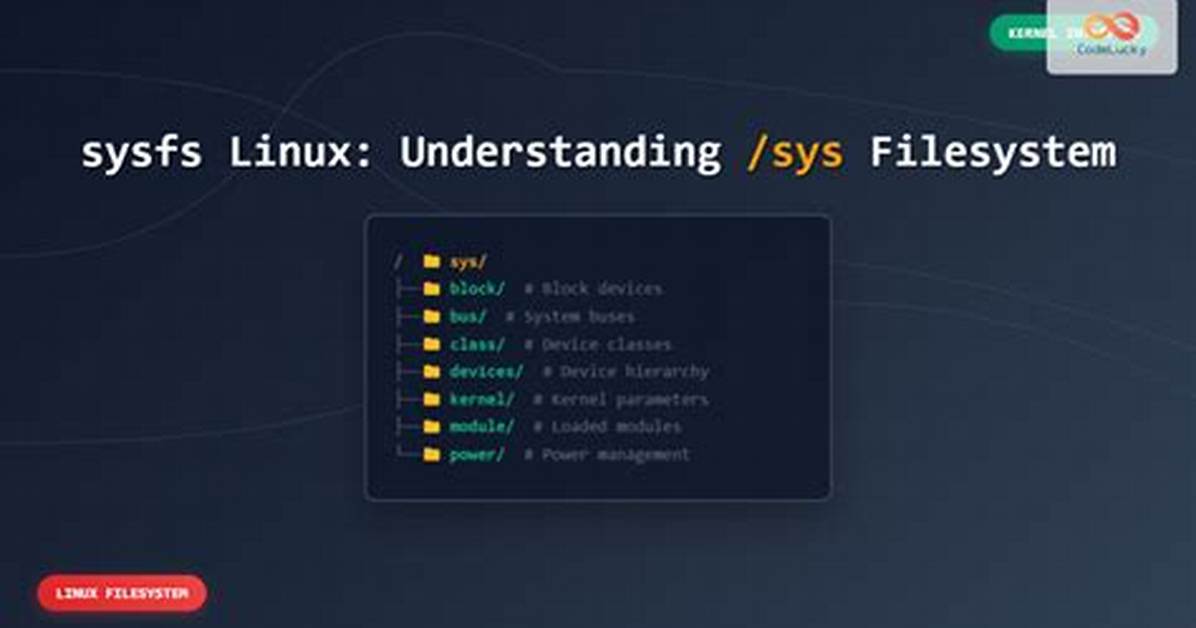 What Is Sys Folder in Linux?