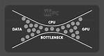 What Is System Bottleneck?