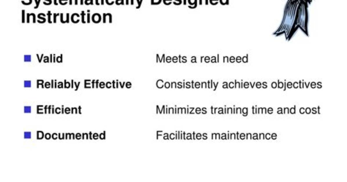 What Is Systematically Designed Instruction?