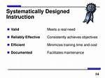 What Is Systematically Designed Instruction?